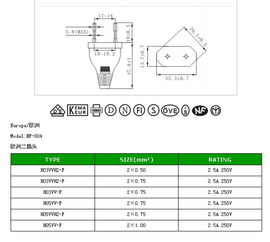欧规二插电源线选购指南 价格、厂家与产品图片全解析